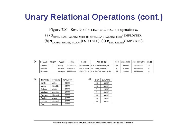 Unary Relational Operations (cont. ) 