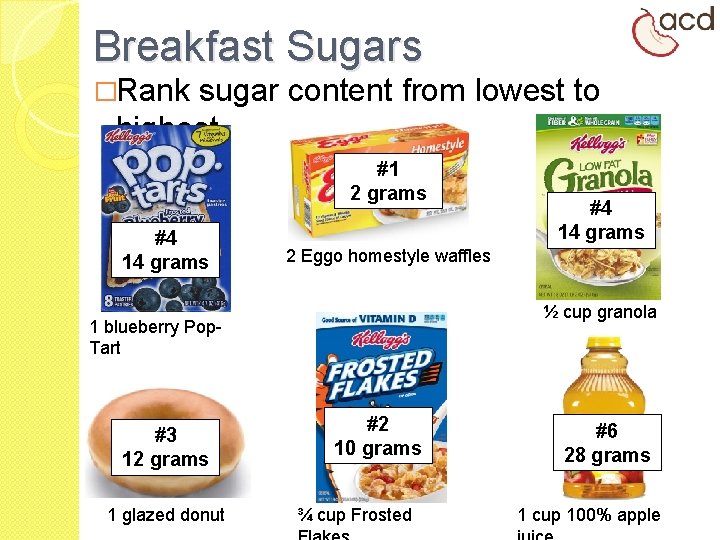 Breakfast Sugars �Rank sugar content from lowest to highest #1 2 grams #4 14