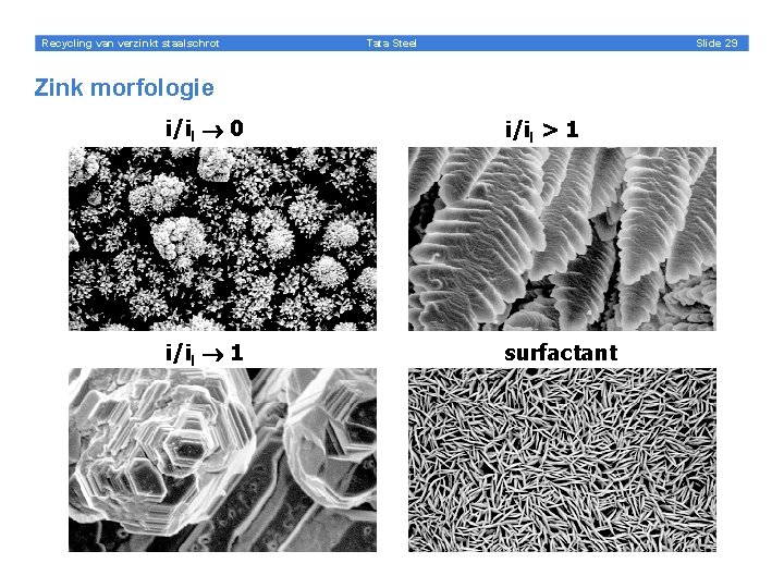 Recycling van verzinkt staalschrot Slide 29 Tata Steel Zink morfologie i/il 0 i/il >