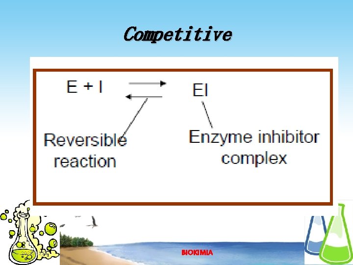 Competitive 2020/12/5 BIOKIMIA 
