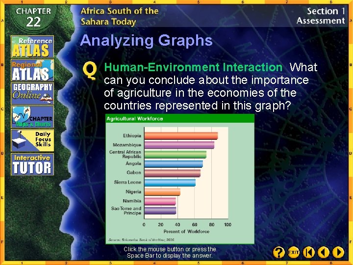 Analyzing Graphs Human-Environment Interaction What can you conclude about the importance of agriculture in