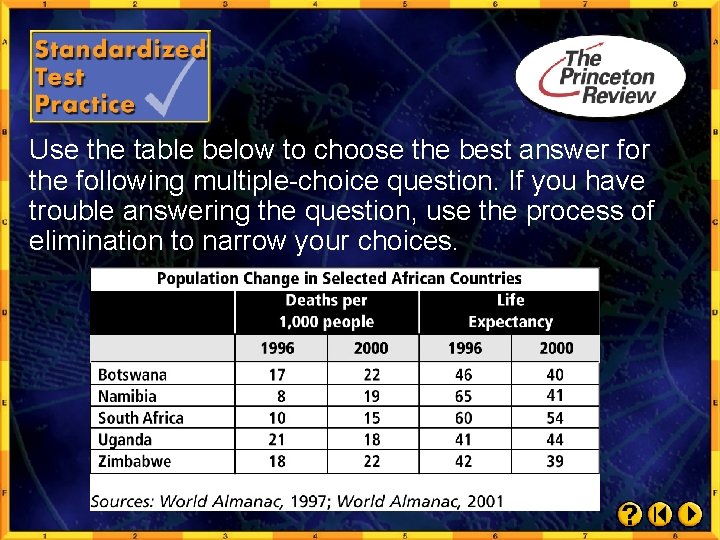 Use the table below to choose the best answer for the following multiple-choice question.