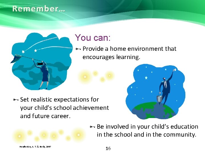 Remember… You can: Provide a home environment that encourages learning. Set realistic expectations for