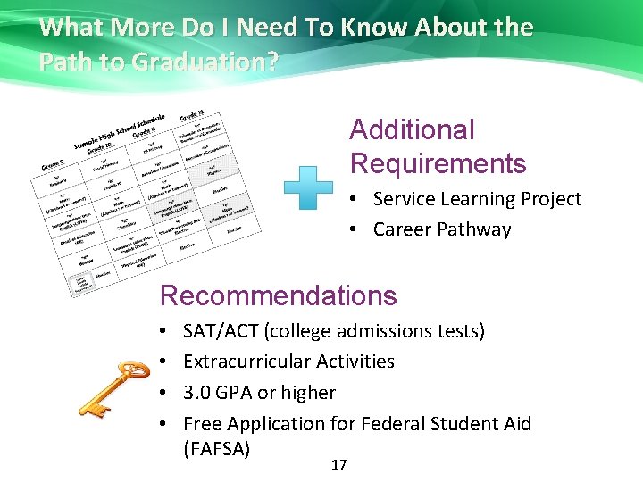 What More Do I Need To Know About the Path to Graduation? Additional Requirements