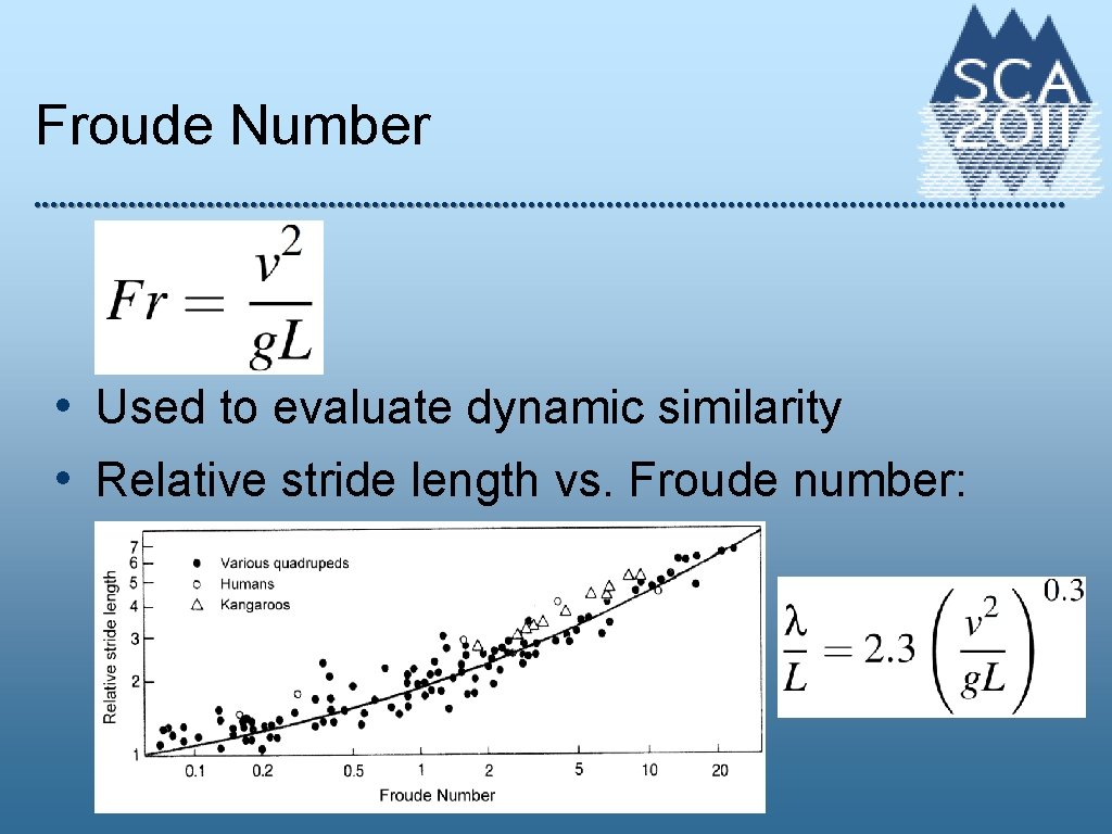 Froude Number • Used to evaluate dynamic similarity • Relative stride length vs. Froude