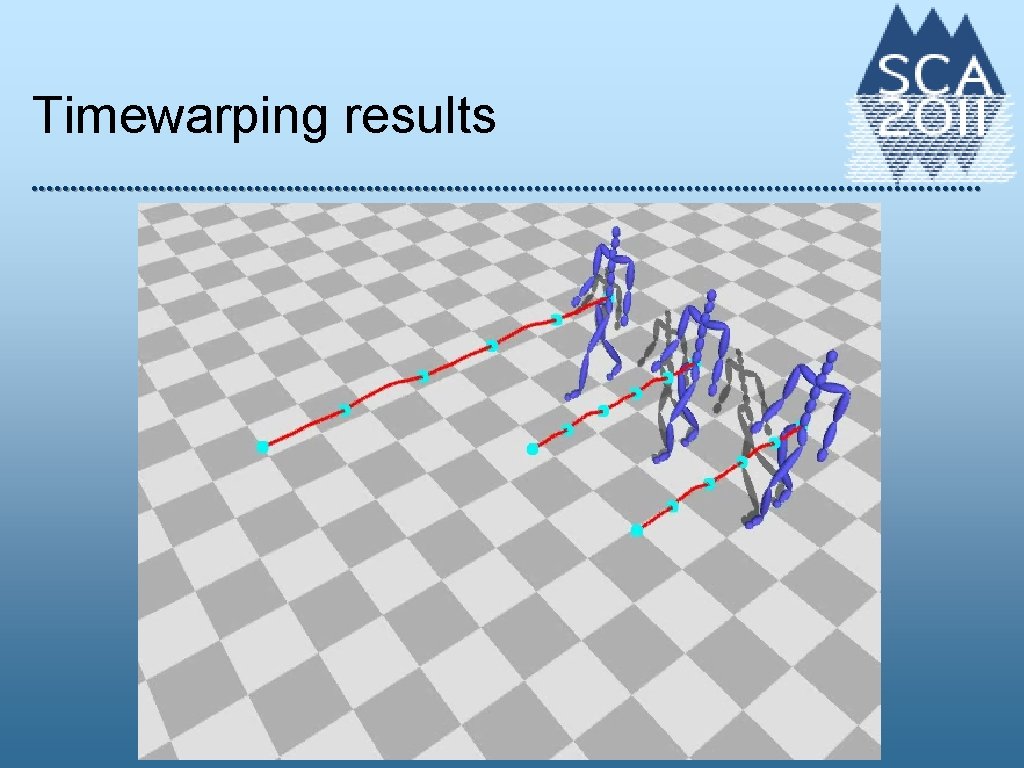 Timewarping results 