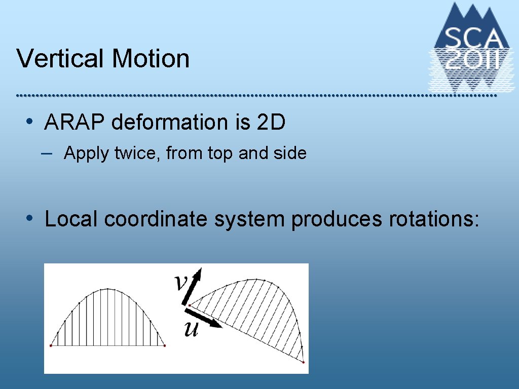 Vertical Motion • ARAP deformation is 2 D – Apply twice, from top and