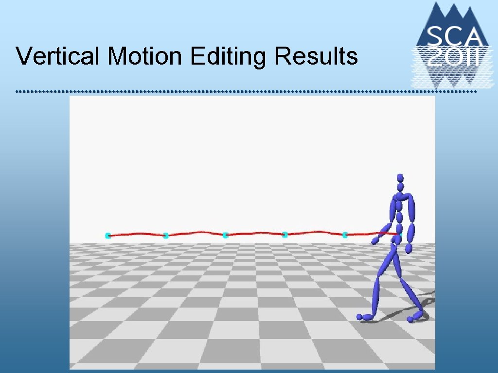 Vertical Motion Editing Results 