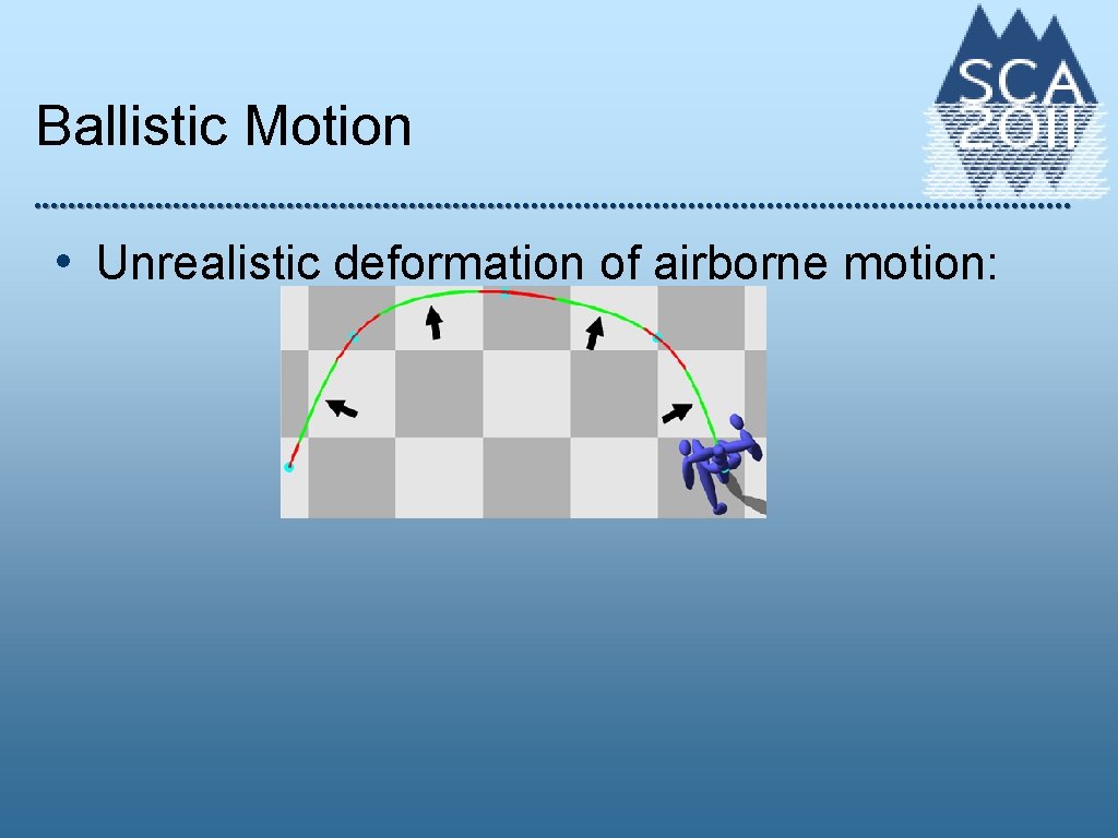 Ballistic Motion • Unrealistic deformation of airborne motion: 