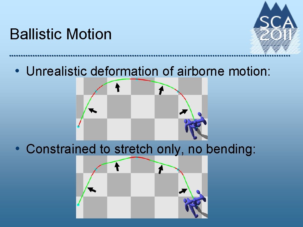 Ballistic Motion • Unrealistic deformation of airborne motion: • Constrained to stretch only, no