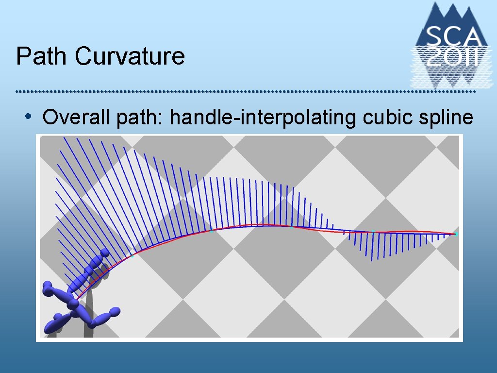 Path Curvature • Overall path: handle-interpolating cubic spline 