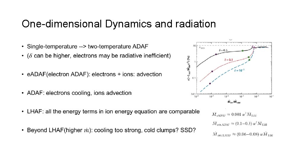 One-dimensional Dynamics and radiation • 