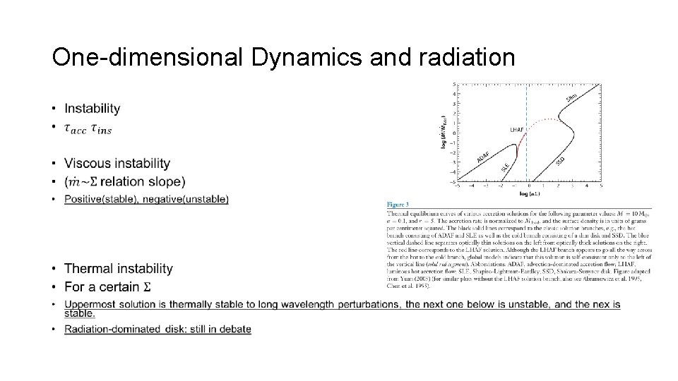One-dimensional Dynamics and radiation • 