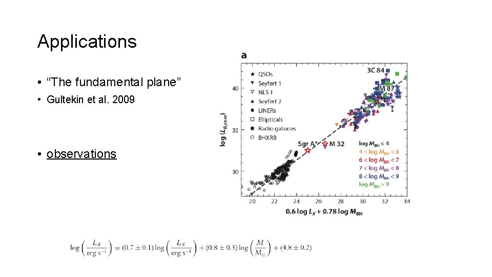 Applications • “The fundamental plane” • Gultekin et al. 2009 • observations 