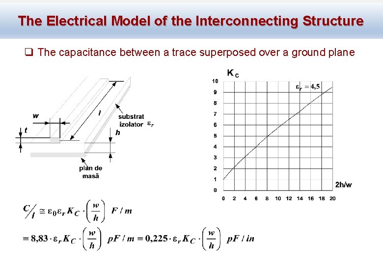 The Electrical Model of the Interconnecting Structure q The capacitance between a trace superposed
