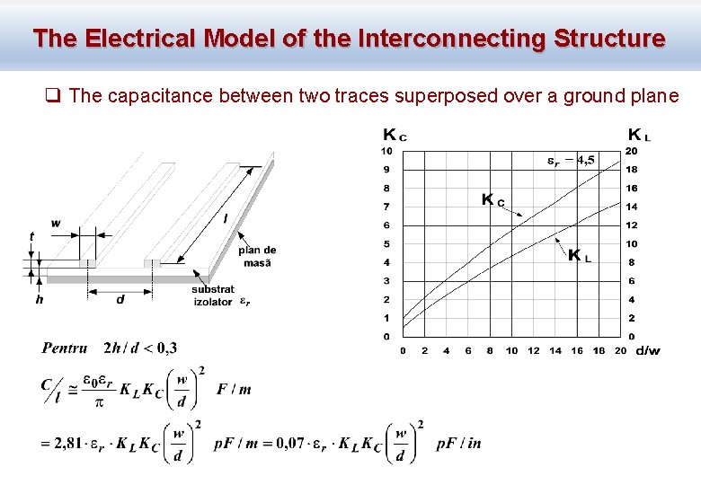 The Electrical Model of the Interconnecting Structure q The capacitance between two traces superposed