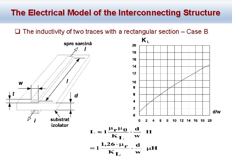The Electrical Model of the Interconnecting Structure q The inductivity of two traces with