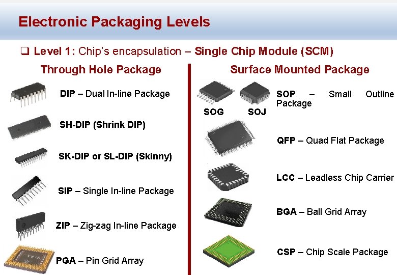 Electronic Packaging Levels q Level 1: Chip’s encapsulation – Single Chip Module (SCM) Through