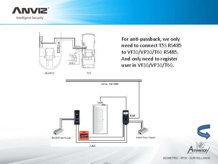 For anti-passback, we only need to connect T 5 S RS 485 to VF