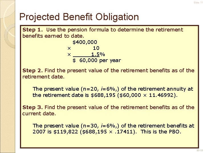 Slide 11 Projected Benefit Obligation Step 1. Use the pension formula to determine the