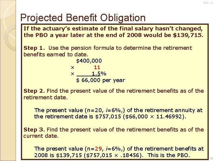 Slide 12 Projected Benefit Obligation If the actuary’s estimate of the final salary hasn’t