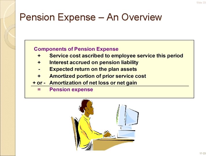 Slide 23 Pension Expense – An Overview 17 -23 
