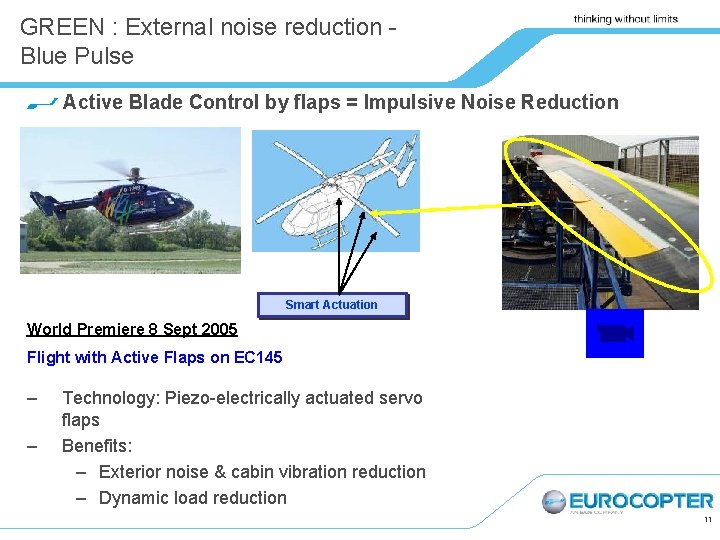 GREEN : External noise reduction Blue Pulse Active Blade Control by flaps = Impulsive
