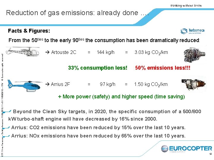 Reduction of gas emissions: already done …. Facts & Figures: ETF / Yves Favennec