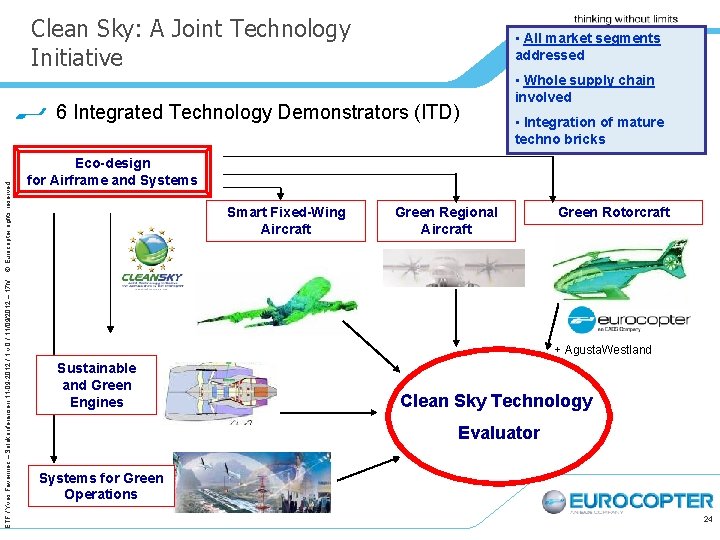 Clean Sky: A Joint Technology Initiative • All market segments addressed ETF / Yves