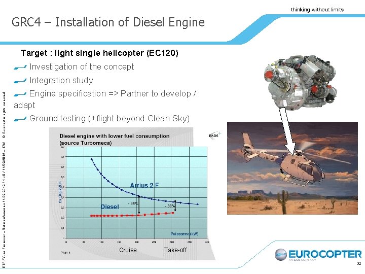 GRC 4 – Installation of Diesel Engine Target : light single helicopter (EC 120)