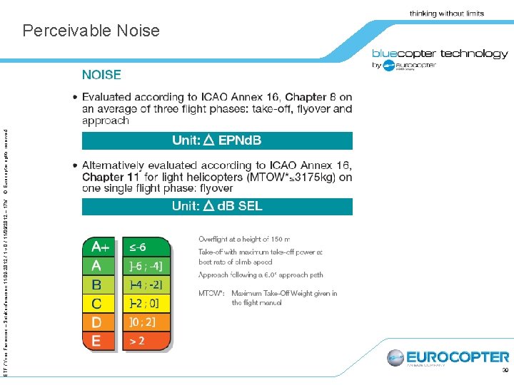 ETF / Yves Favennec – Solakonferansen 11 09 2012 / 1, v. 0 /