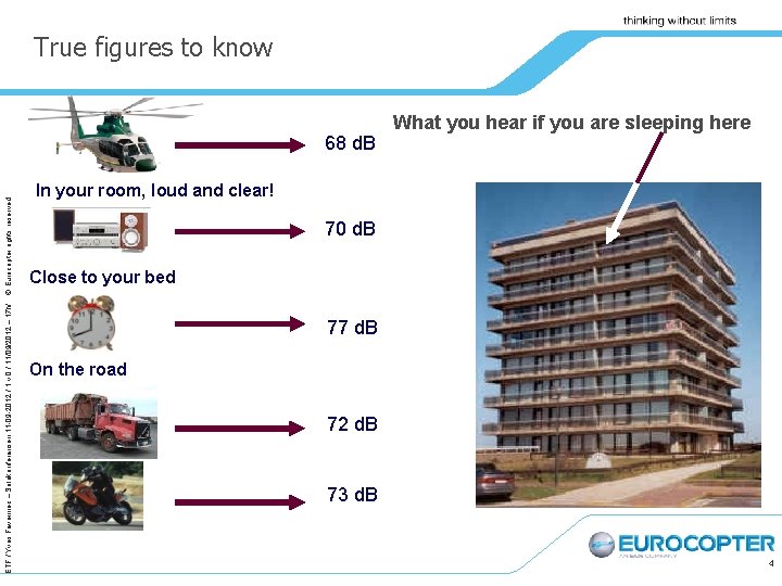 True figures to know ETF / Yves Favennec – Solakonferansen 11 09 2012 /