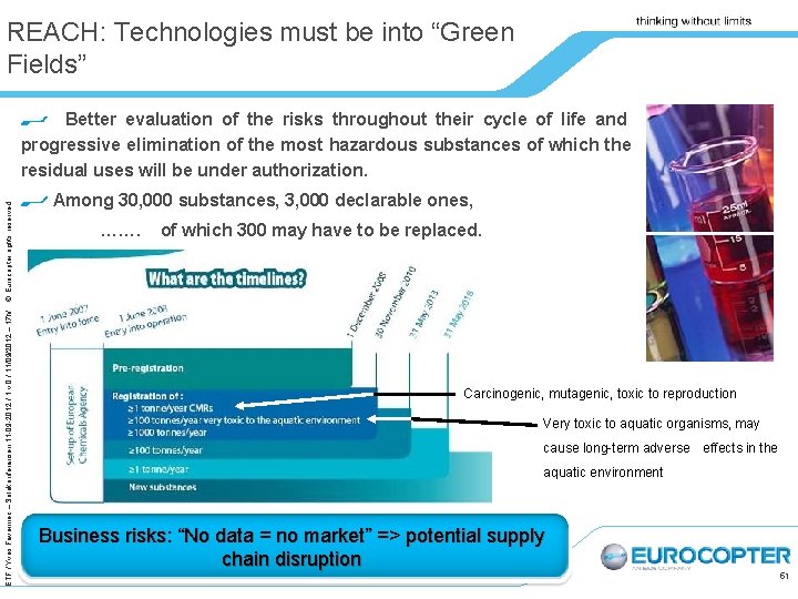 REACH: Technologies must be into “Green Fields” ETF / Yves Favennec – Solakonferansen 11