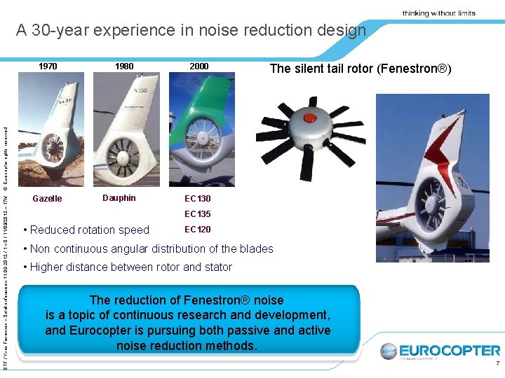A 30 year experience in noise reduction design ETF / Yves Favennec – Solakonferansen
