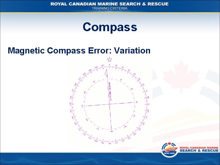 Compass Magnetic Compass Error: Variation 