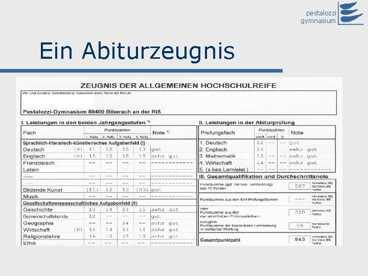 pestalozzi gymnasium Ein Abiturzeugnis 