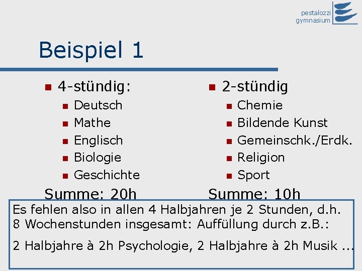 pestalozzi gymnasium Beispiel 1 4 -stündig: Deutsch Mathe Englisch Biologie Geschichte Summe: 20 h