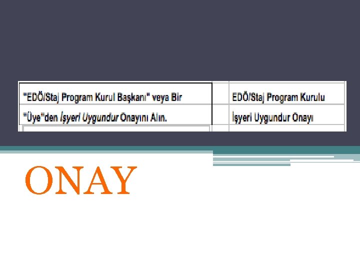 ONAY 