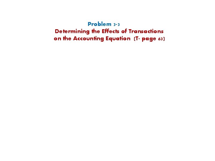 Problem 3 -3 Determining the Effects of Transactions on the Accounting Equation (T- page