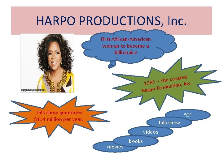 HARPO PRODUCTIONS, Inc. First African-American woman to become a billionaire eated r c e