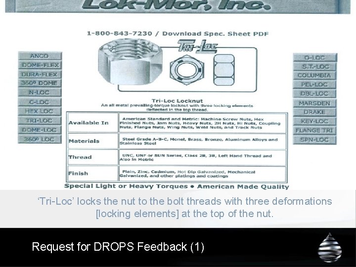 ‘Tri-Loc’ locks the nut to the bolt threads with three deformations [locking elements] at