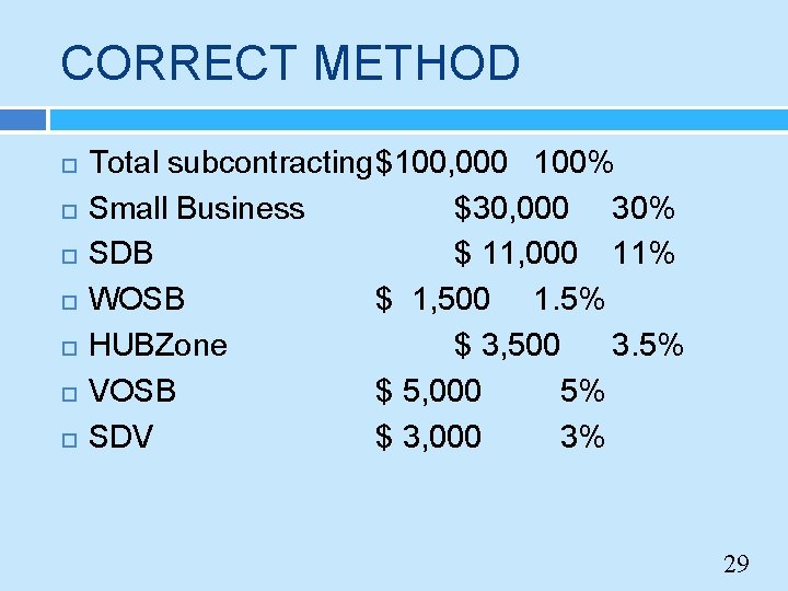 CORRECT METHOD Total subcontracting$100, 000 100% Small Business $30, 000 30% SDB $ 11,