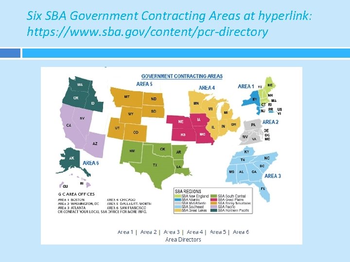 Six SBA Government Contracting Areas at hyperlink: https: //www. sba. gov/content/pcr-directory 