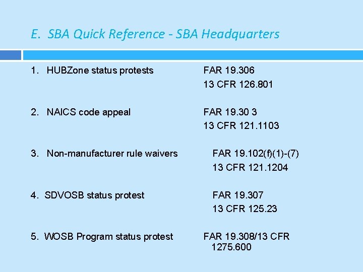 E. SBA Quick Reference - SBA Headquarters 1. HUBZone status protests FAR 19. 306