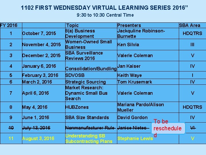  1102 FIRST WEDNESDAY VIRTUAL LEARNING SERIES 2016” 9: 30 to 10: 30 Central