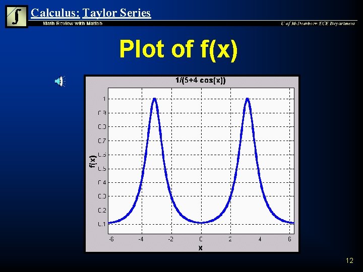 Calculus: Taylor Series Plot of f(x) 12 