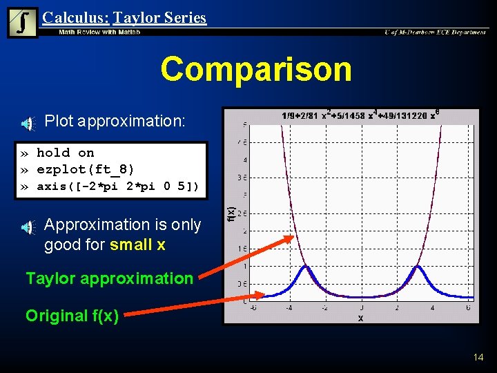 Calculus: Taylor Series Comparison n Plot approximation: » hold on » ezplot(ft_8) » axis([-2*pi