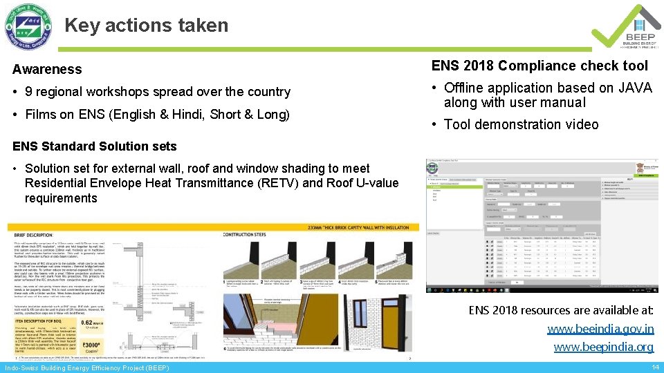 Key actions taken Awareness ENS 2018 Compliance check tool • 9 regional workshops spread