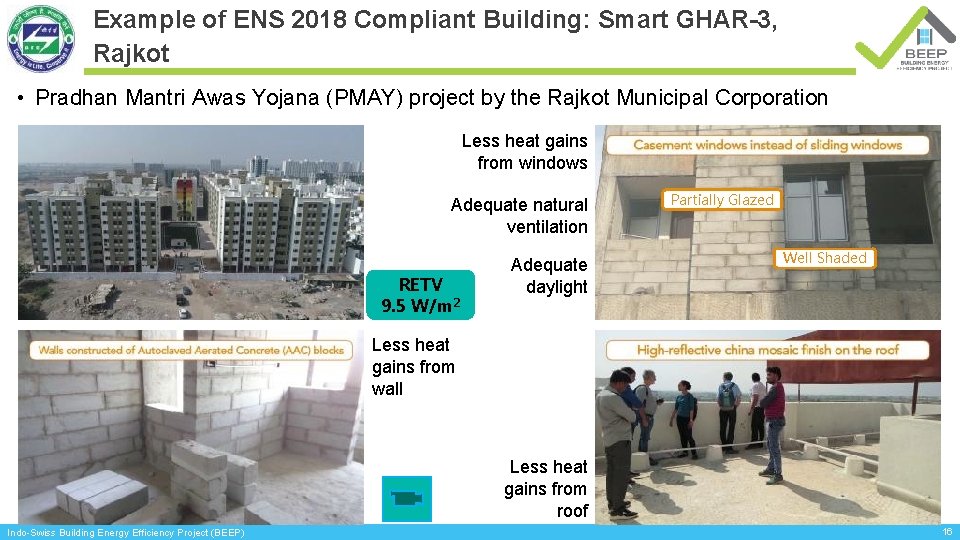 Example of ENS 2018 Compliant Building: Smart GHAR-3, Rajkot • Pradhan Mantri Awas Yojana