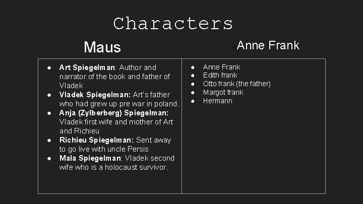 Characters Maus ● ● ● Art Spiegelman: Author and narrator of the book and